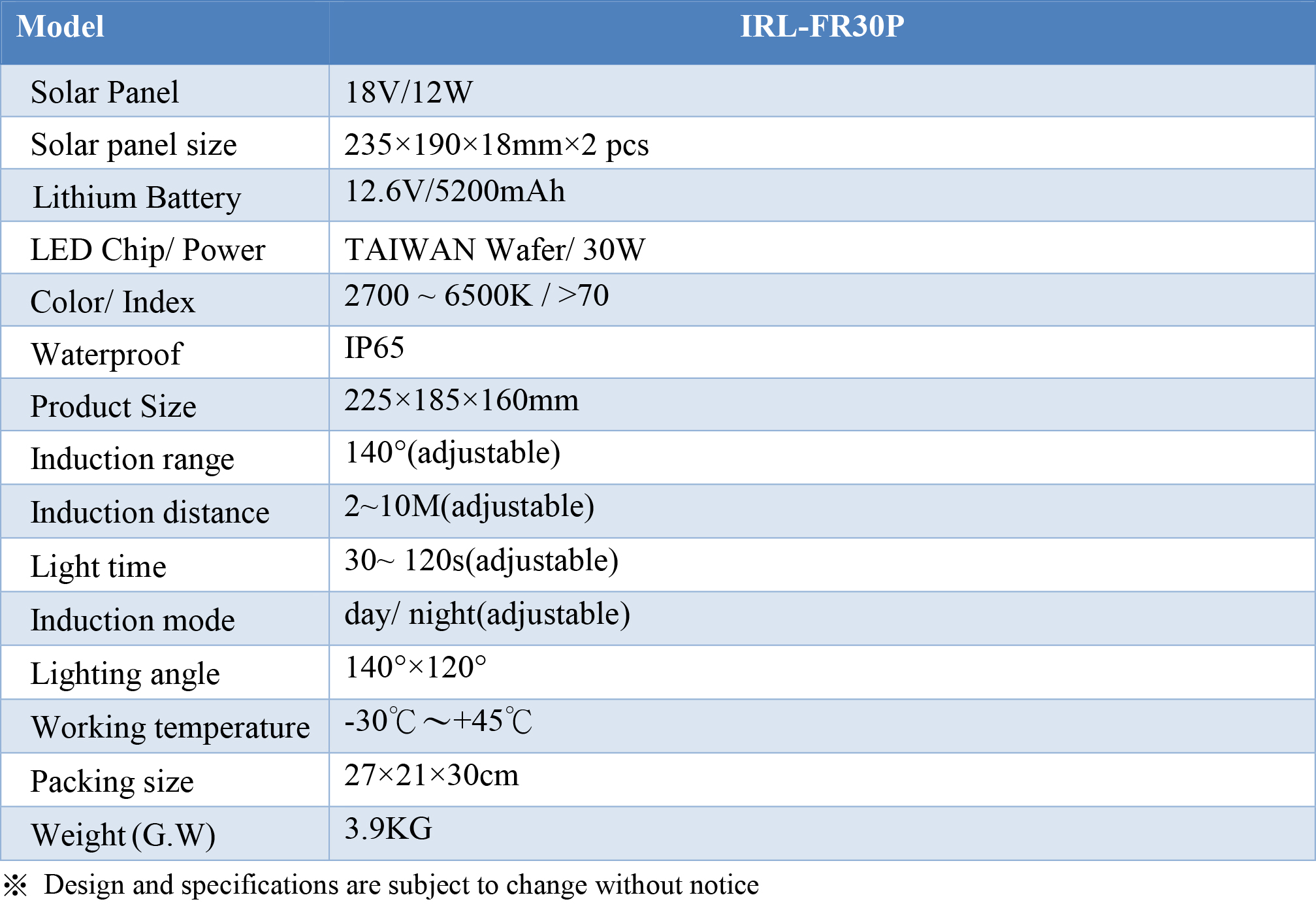 IRL-FR30P Outdoor Solar PIR Light